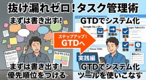 タスク管理の基本からGTDの実践まで！抜け漏れを防ぐおすすめツールと管理術