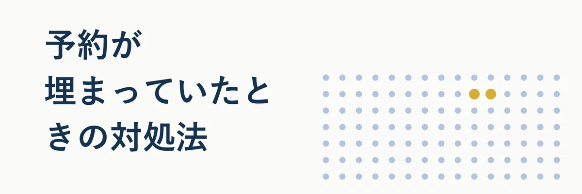 キャンセル拾いと予約の粘り強い確認の流れを示すステップ図