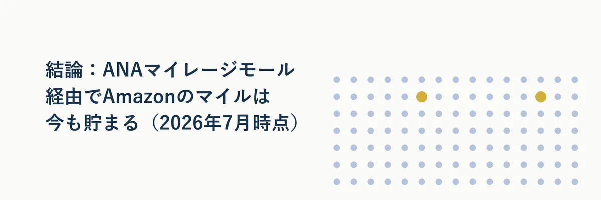 ANAマイレージモールとAmazonのロゴを並べ、チェックマークでマイルが貯まることを示すイメージ図解