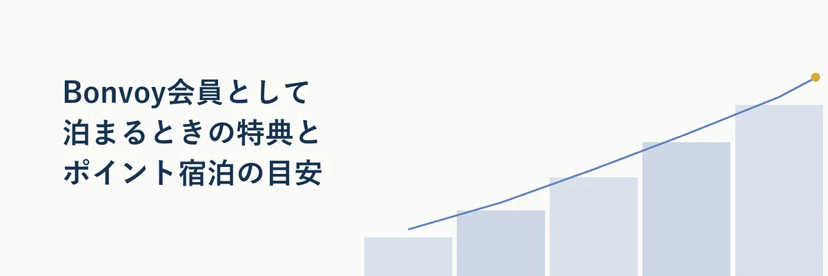 Marriott Bonvoyの会員証とスマートフォンアプリを並べたイメージ写真