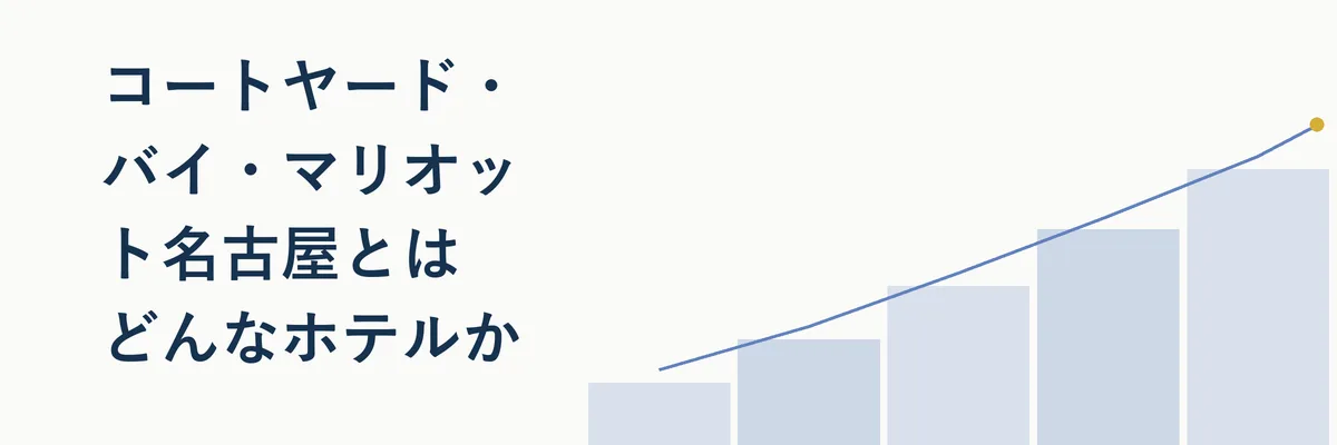 コートヤード・バイ・マリオットのブランドイメージを表す図解イラスト