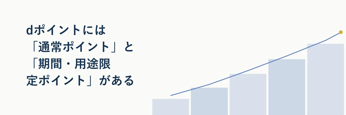 通常ポイントと期間・用途限定ポイントの違いを左右で比較するシンプルな図解イラスト