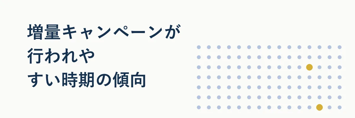 1年のカレンダーの中で増量キャンペーンが多い時期にマークを付けたイメージ図解