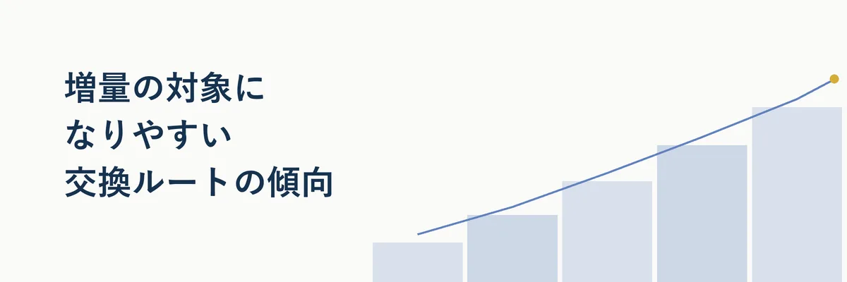 複数の交換ルートから1本の太い矢印がdポイントに集まる比較イメージ図解