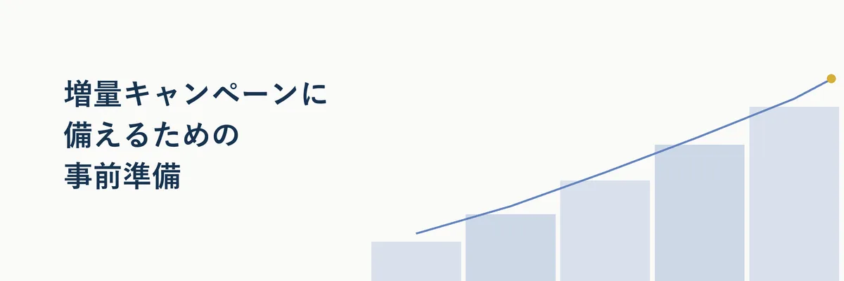 1・2・3の番号付きで増量キャンペーンへの準備手順を示すステップ図解