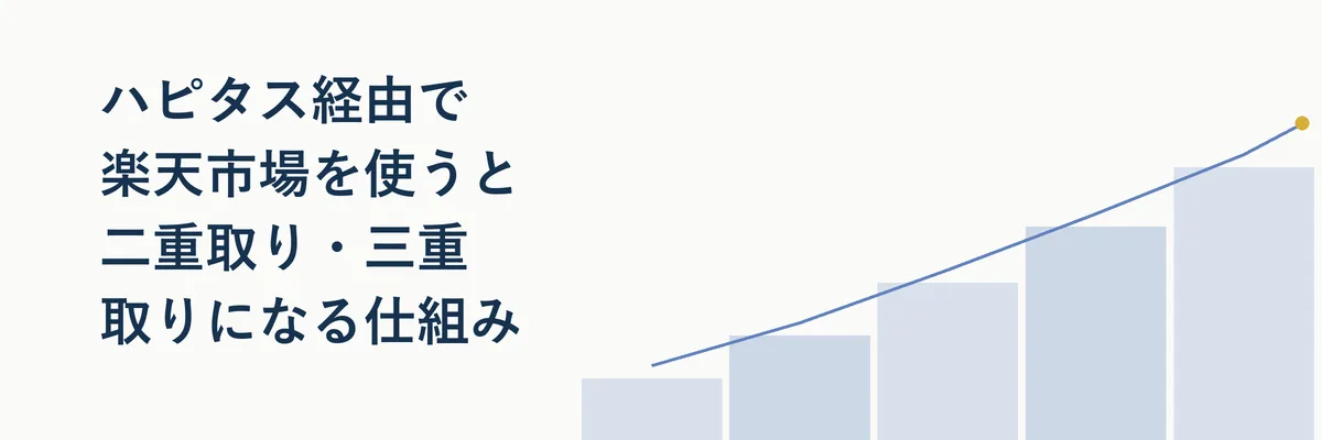 二重取り・三重取りの仕組みを表す矢印付きの比較図