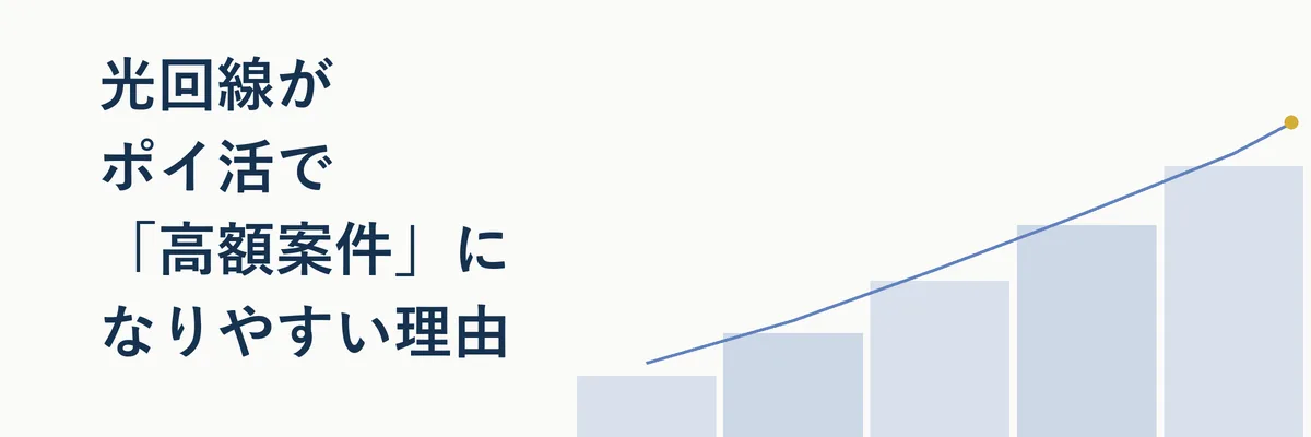 光回線の契約とポイントサイトの還元構造を示す図解イメージ