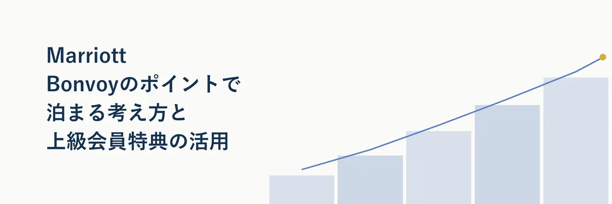 Marriott Bonvoyのポイント宿泊と会員特典の使い方を示す図解イメージ
