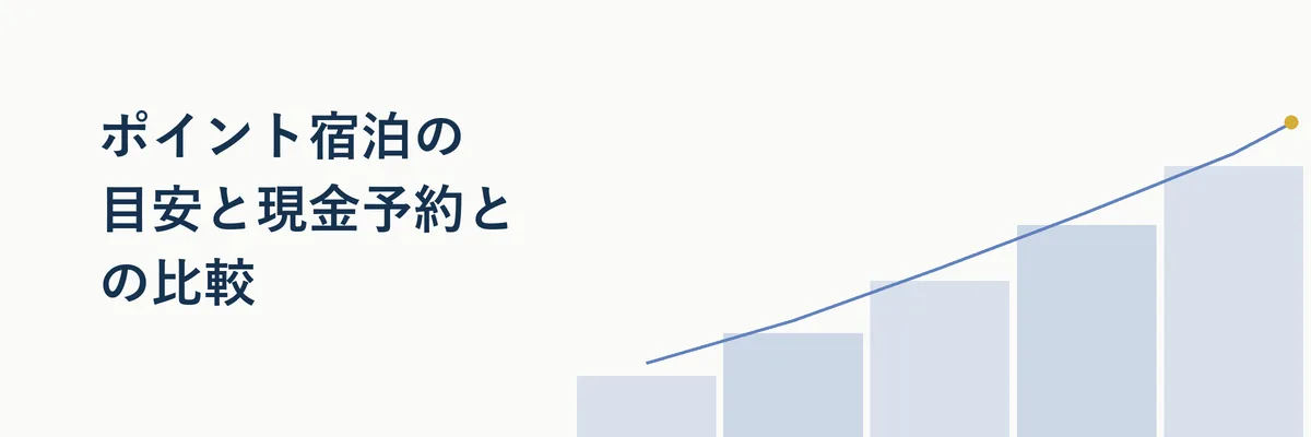 ポイント宿泊と現金宿泊の使い分けを示した比較イメージ図