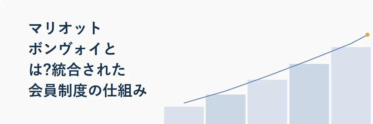 マリオット ボンヴォイの会員登録からポイント獲得・交換までの流れを示す図解