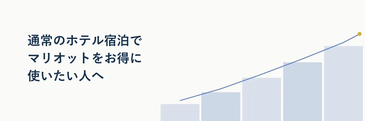 スマートフォンでホテル予約画面を確認しているイメージ写真