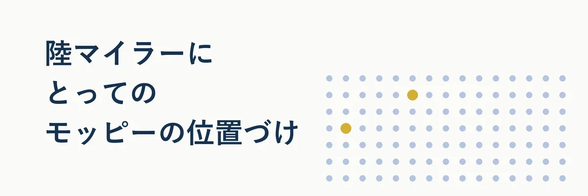 複数のポイントサイトやクレジットカードを組み合わせる陸マイラーの戦略イメージ図