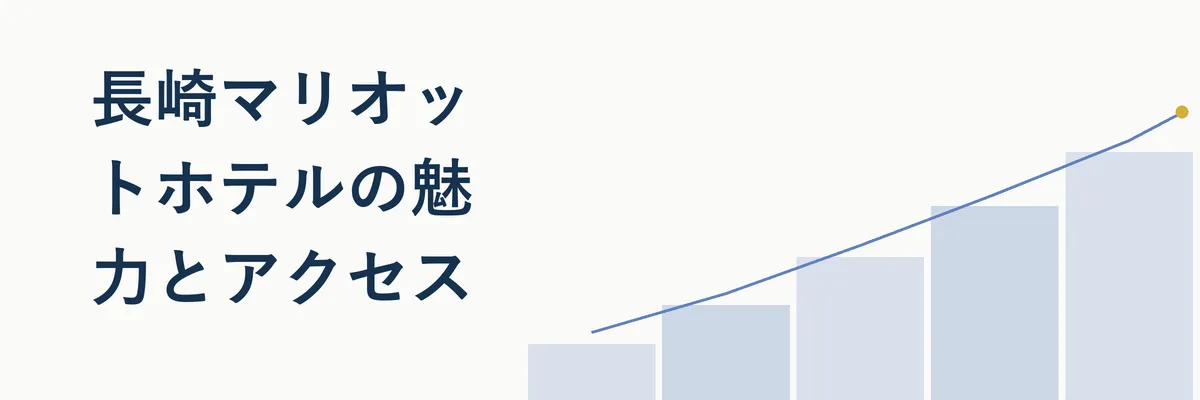 長崎駅ビルと周辺の観光地へのアクセスを示したイメージ写真