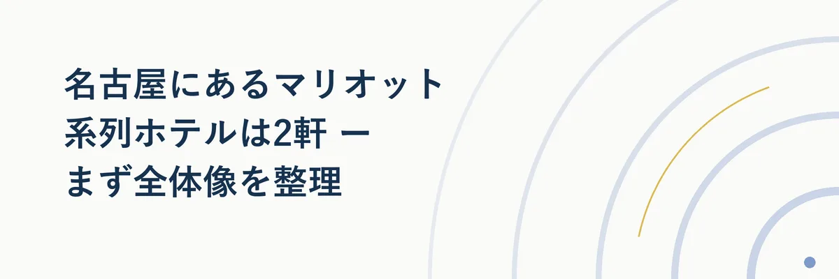 名古屋マリオットアソシアホテルとコートヤード・バイ・マリオット名古屋の位置関係を示す比較イメージ図