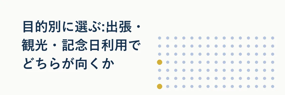 出張・観光・記念日など利用シーン別にホテルの向き不向きを示すイメージ図