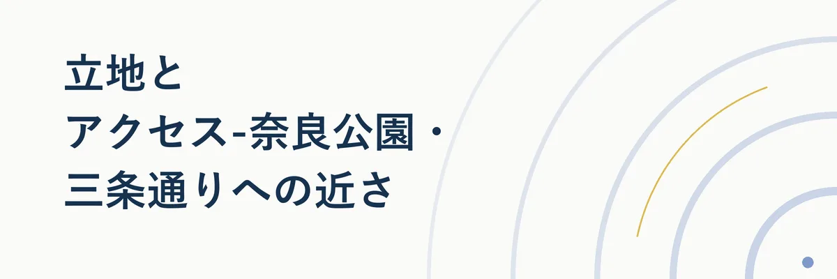 奈良公園・三条通りとホテルの位置関係を示すアクセス図解