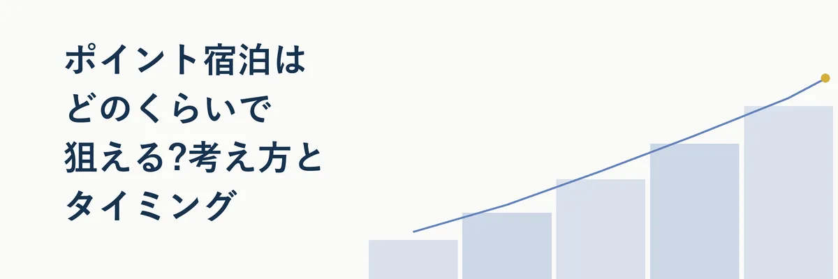 ポイント宿泊の必要ポイント数が日程によって変動する様子を示すイメージ図