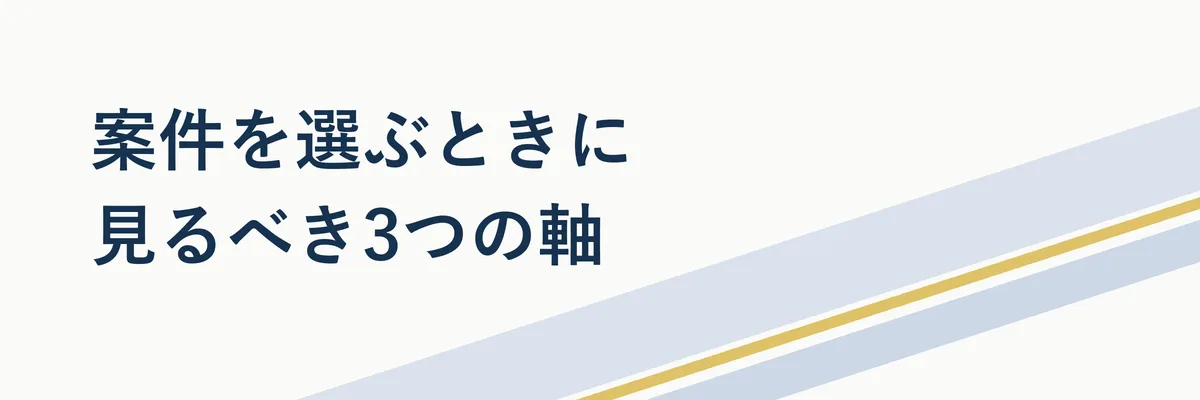 比較イメージ ポイ活ゲーム案件を選ぶときの3つの視点を示すアイコン一覧