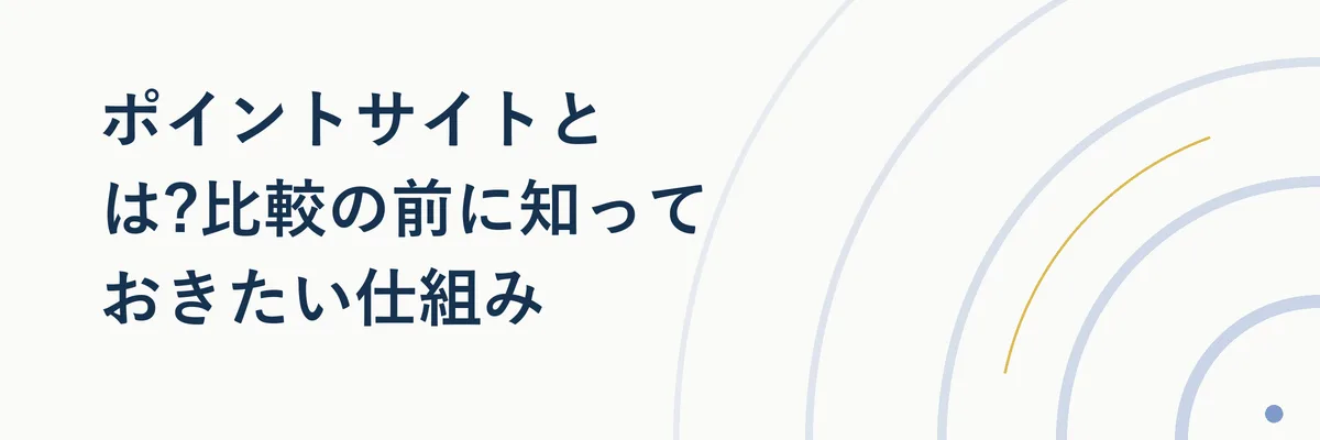 ポイントサイトの仕組みを表す図解。ユーザーがサービスを利用し、ポイントサイト経由で企業から受け取った成果報酬の一部がポイントとして還元される流れを矢印で示す