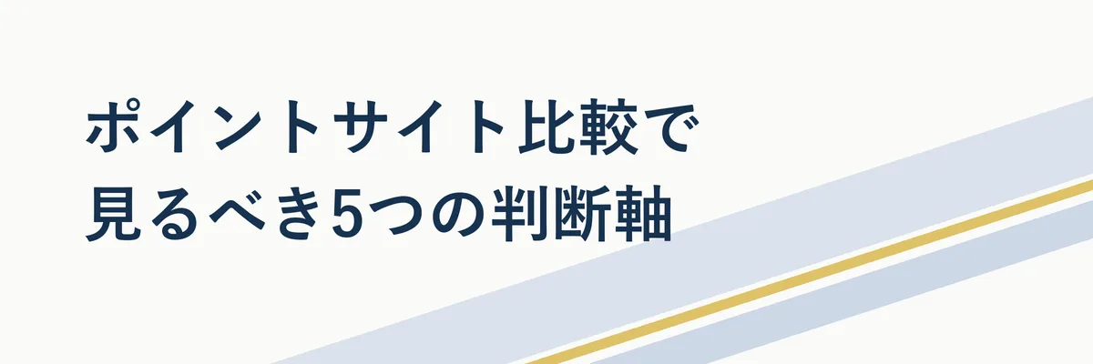 ポイントサイトを比較する5つの判断軸(還元率・交換先・案件の安定性・出金のしやすさ・運営の信頼性)を並べたチェックリスト風の図解