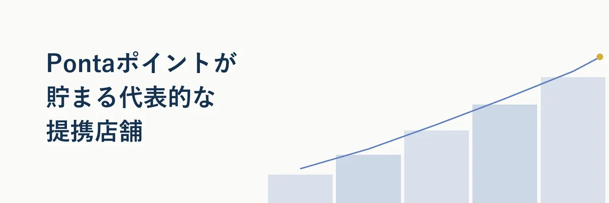Pontaポイントが貯まる代表的な提携店舗のジャンル別アイコン一覧(コンビニ・ガソリンスタンド・外食・au経済圏)
