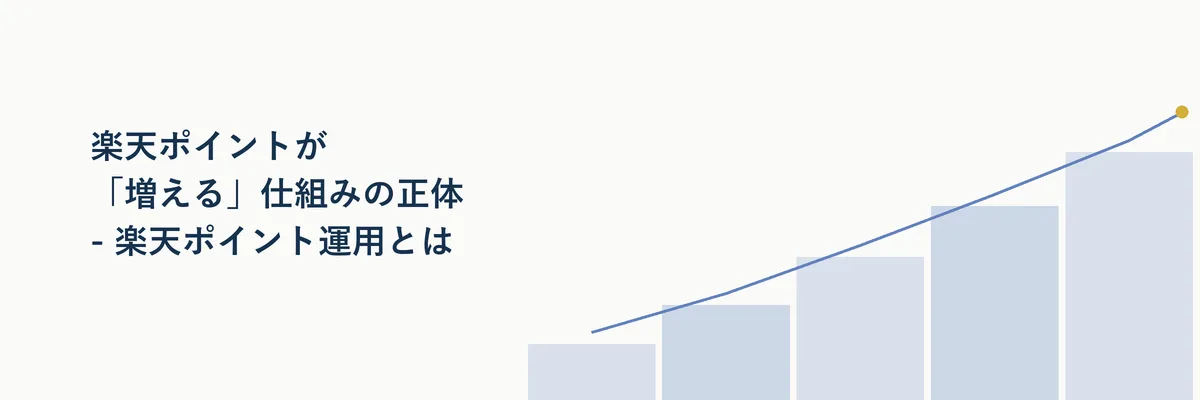 楽天ポイント運用のコース選択画面をイメージした図解