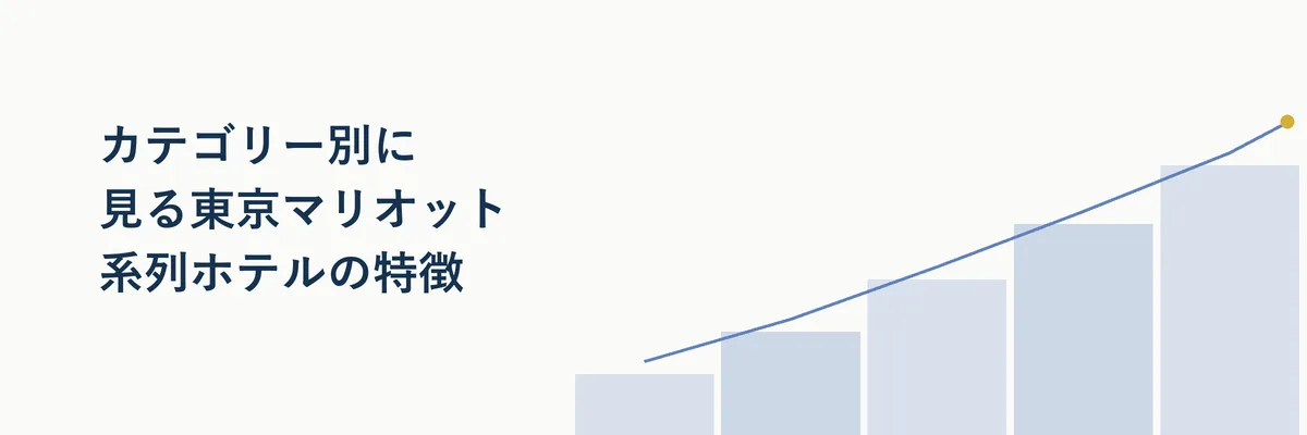 東京にあるマリオット系列ホテルのブランド帯別比較イメージ(ラグジュアリー・プレミアム・セレクトサービス)