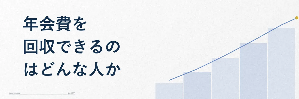 年会費と獲得できる特典価値を天秤にかけた損益分岐のイメージ図。旅行回数によって収支が変わることを示すグラフ風の図解