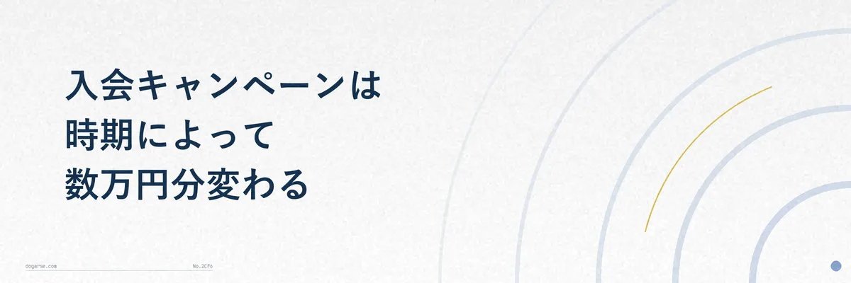 入会キャンペーンのポイント数が年間で変動する様子を示した折れ線グラフ風の図解。年末年始に山が来ることを視覚化した構成