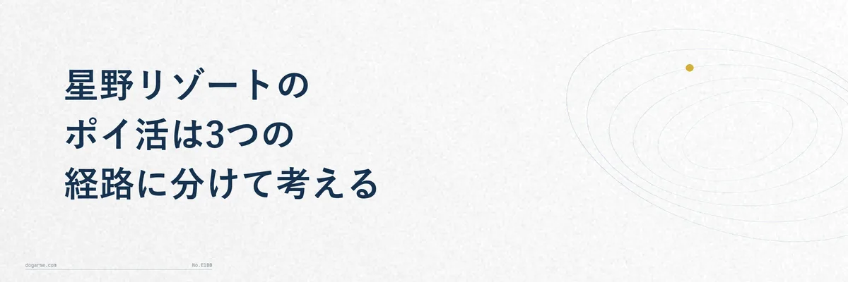 星野リゾートのポイ活を構成する3経路（OMOポイント・ふるさと納税の宿泊ギフト券・クレジットカードポイント）を並べた図解